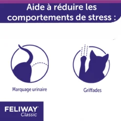 Feliway F3 Spray 60 Ml -Éco Pattes feliway spray 60ml 3 FR