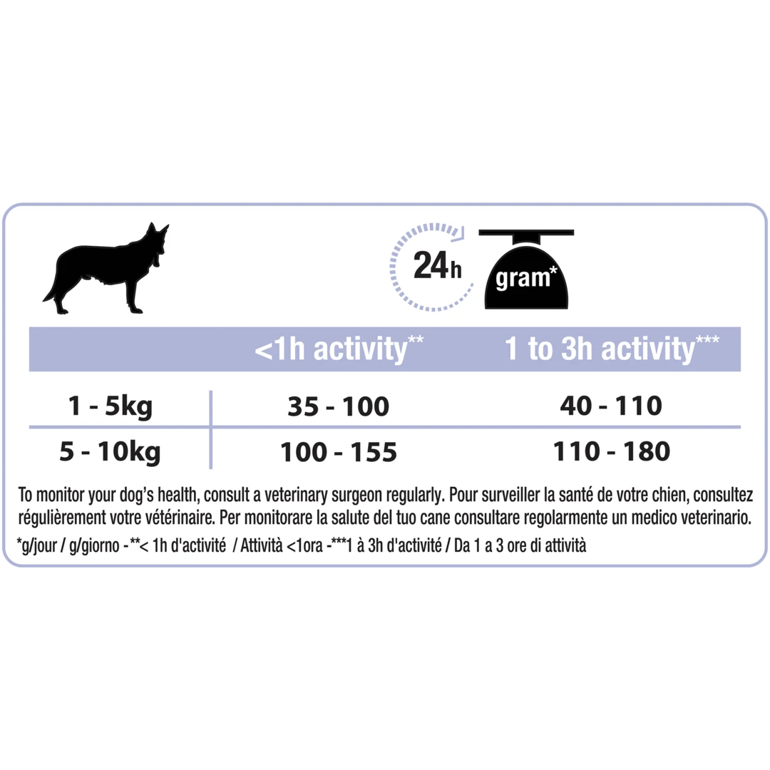Purina Pro Plan Adult 9+ Small Et Mini Optiage Chien 3Kg – Image 2