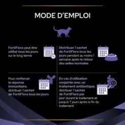 Purina Fortiflora Pro Plan Veterinary Diets Chat 30 Sachets -Éco Pattes puppvdcadvffpo22feg1lfr 4