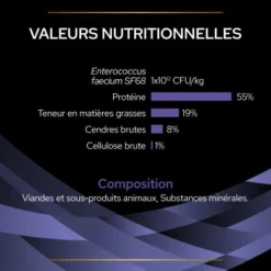 Purina Fortiflora Pro Plan Veterinary Diets Chat 30 Sachets -Éco Pattes puprpncadvffpo22nutl1lfr 1
