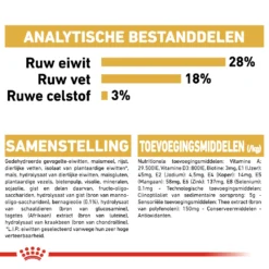 Royal Canin Yorkshire Adult Pour Chien 1,5kg -Éco Pattes rc bhn yorkshire cv eretailkit 6 nl nl