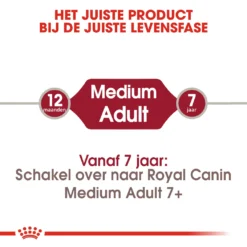 Royal Canin Medium Adult Pour Chien 15kg -Éco Pattes rodd31 1