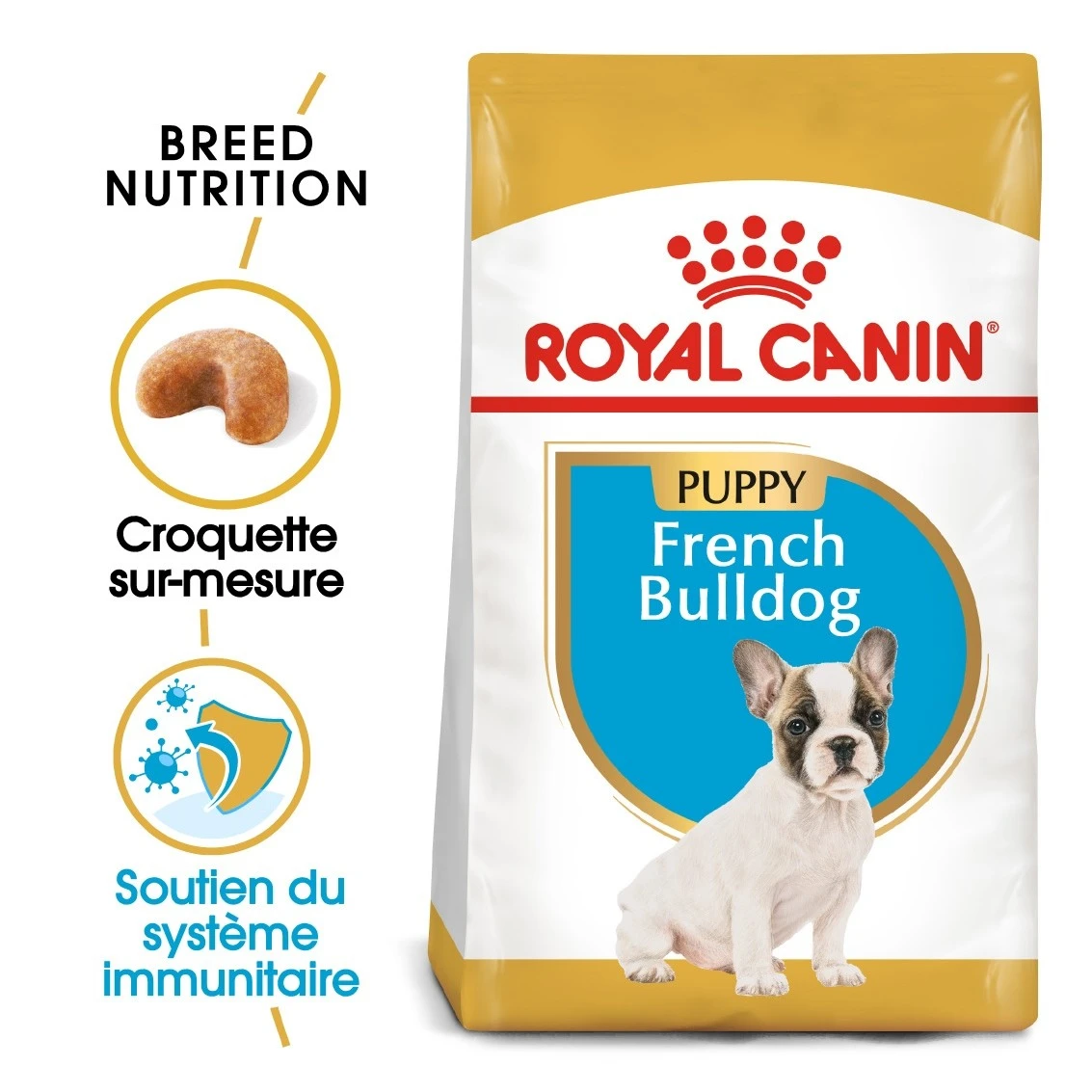 Royal Canin French Bulldog Chiot Pour Chien 10kg 3 Royal Canin French Bulldog Chiot Pour Chien 10kg – Image 3