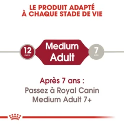 Royal Canin Medium Adult Pour Chien 15kg -Éco Pattes royal canin medium adult croquettes pour chien medium adult 4