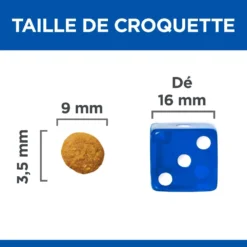 Hill's Science Plan Adult Sterilised Croquettes Et Boîtes Pour Chat Stérilisé -Éco Pattes science plan adulte chat sterilisC3A9 croquettes canard 3 FR 1