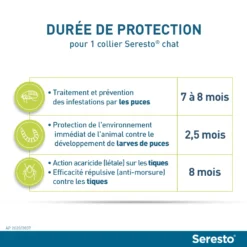 Seresto Collier Chat -Éco Pattes seresto chat dur e de protection