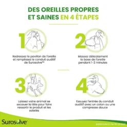 SUROSOLVE 125ml -Éco Pattes surosolve 125ml 2 FR
